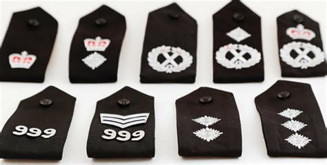 british police officer ranks|UK Policing Ranks from PC to Chief Constable.